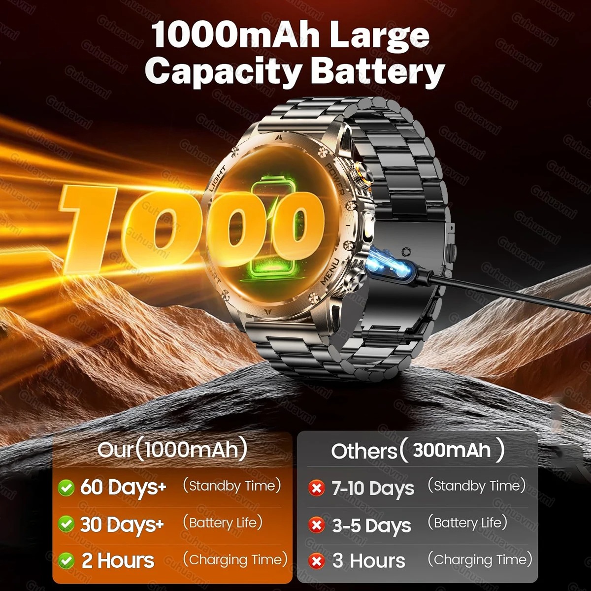 2025 جديد العسكرية T-Rex 3 الترا 1000mAh بطارية ساعة ذكية 5ATM مصباح يدوي مقاوم للماء معدل ضربات القلب الرياضة المقتفي Smartwatch الرجال - الصورة 11